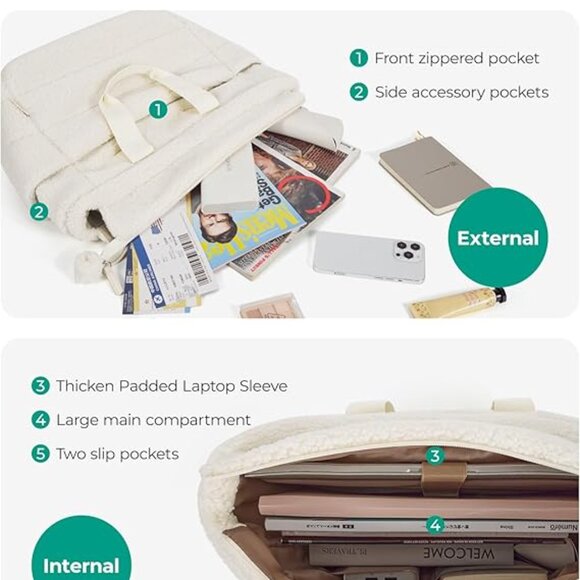 BAGSMART Plush Tote Bag for Women, Fluffy Top Handle Bags with Zipper Front Zip - Picture 4 of 5